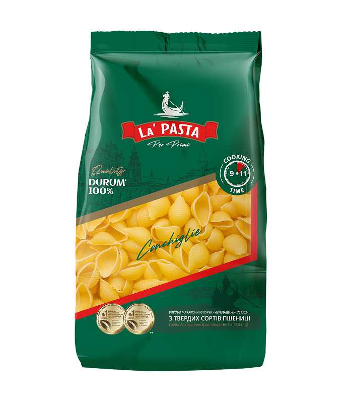 черепашки